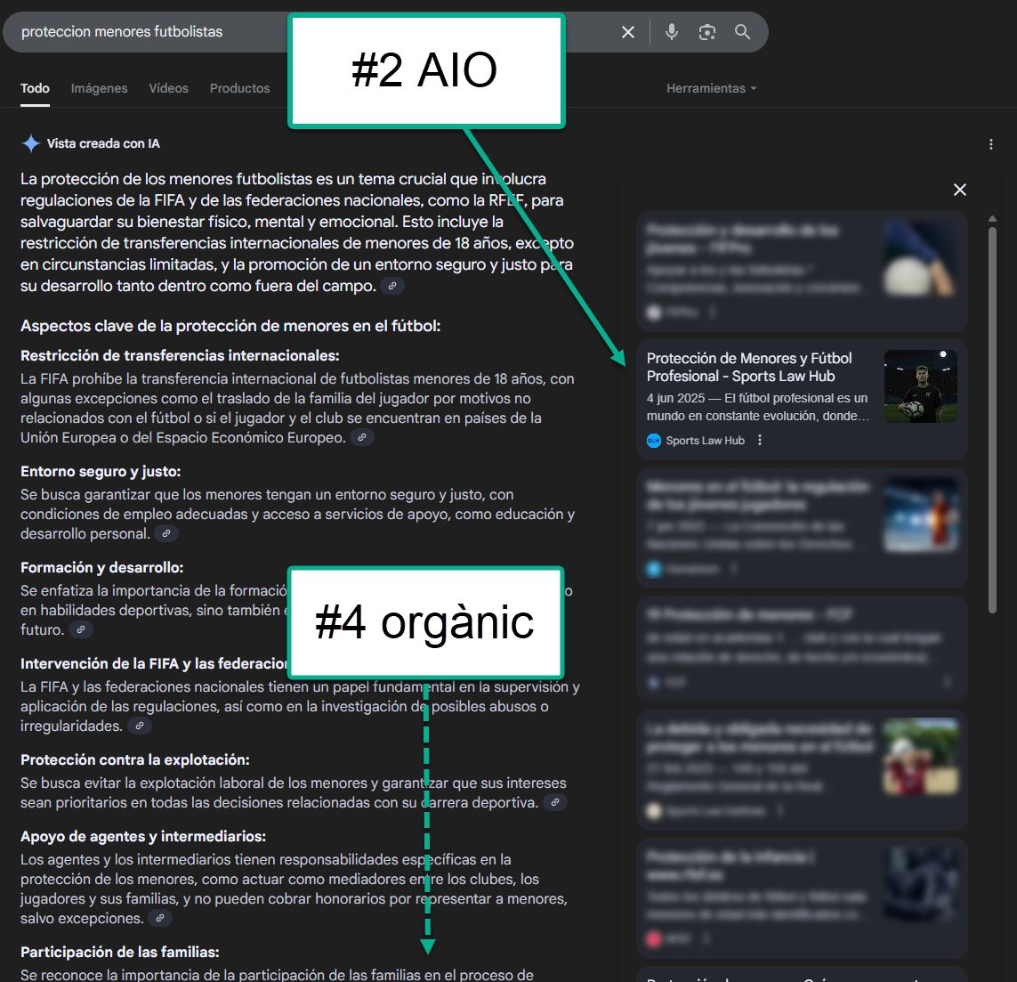 El peso de AIO en el futuro del SEO - Efecto Zero-click en las SERPs, ejemplo Sports Law Hub El peso de AIO en el futuro del SEO - Efecto Zero-click en las SERPs, ejemplo Sports Law Hub